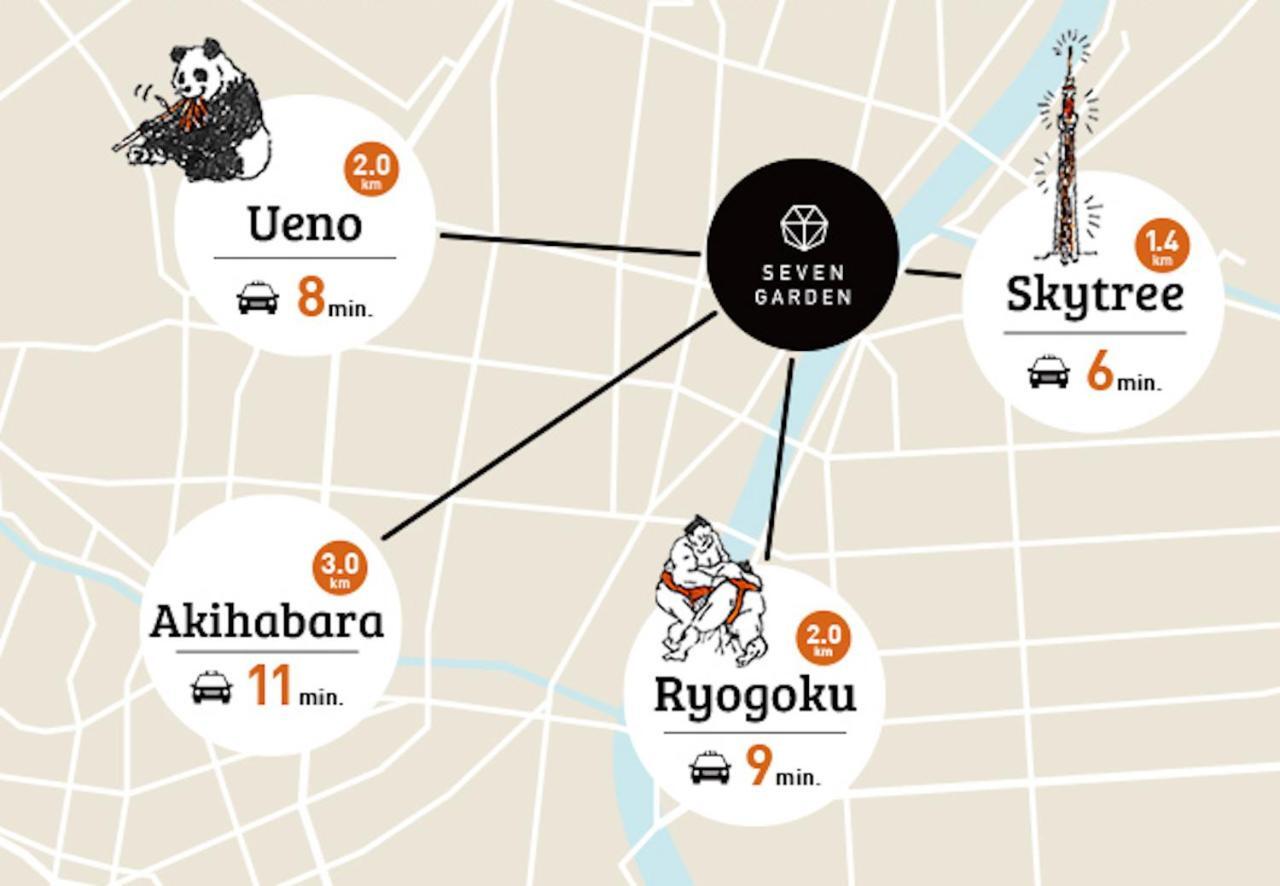 Hotel Seven Garden Токіо Екстер'єр фото